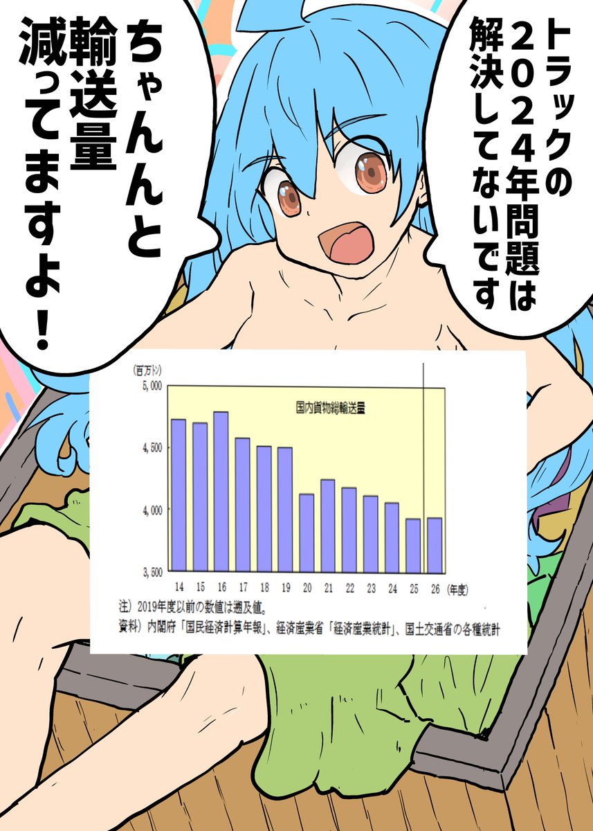 eiga4188's tweet photo. 日本の物流はボロボロです。誰か何とかして…2/2 https://t.co/o2nmRDS6Rv