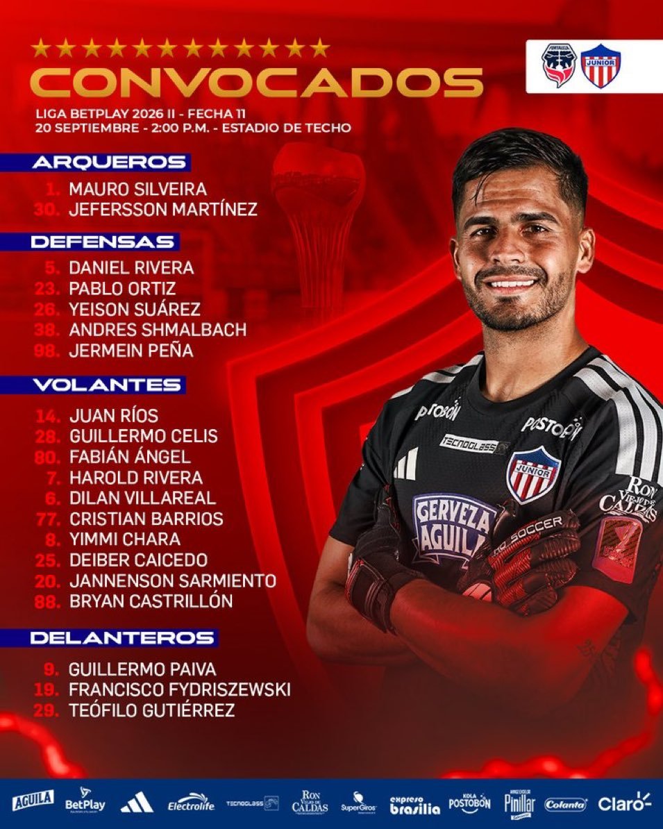 ElNegroCadillo's tweet photo. Los convocados del Junior de Barranquilla para su partido ante @FortalezaFC_Of 
🔵 Ingresan 
Yimmi Chará
Pablo Ortiz
Dilan Villarreal (Sub 20)
🔴 Salen
Edwin Herrera
Jesús Rivas
José Munive
⚪️ Árbitro: 
Ferney Ossa [Antioquia] https://t.co/7wFxPi5zU0