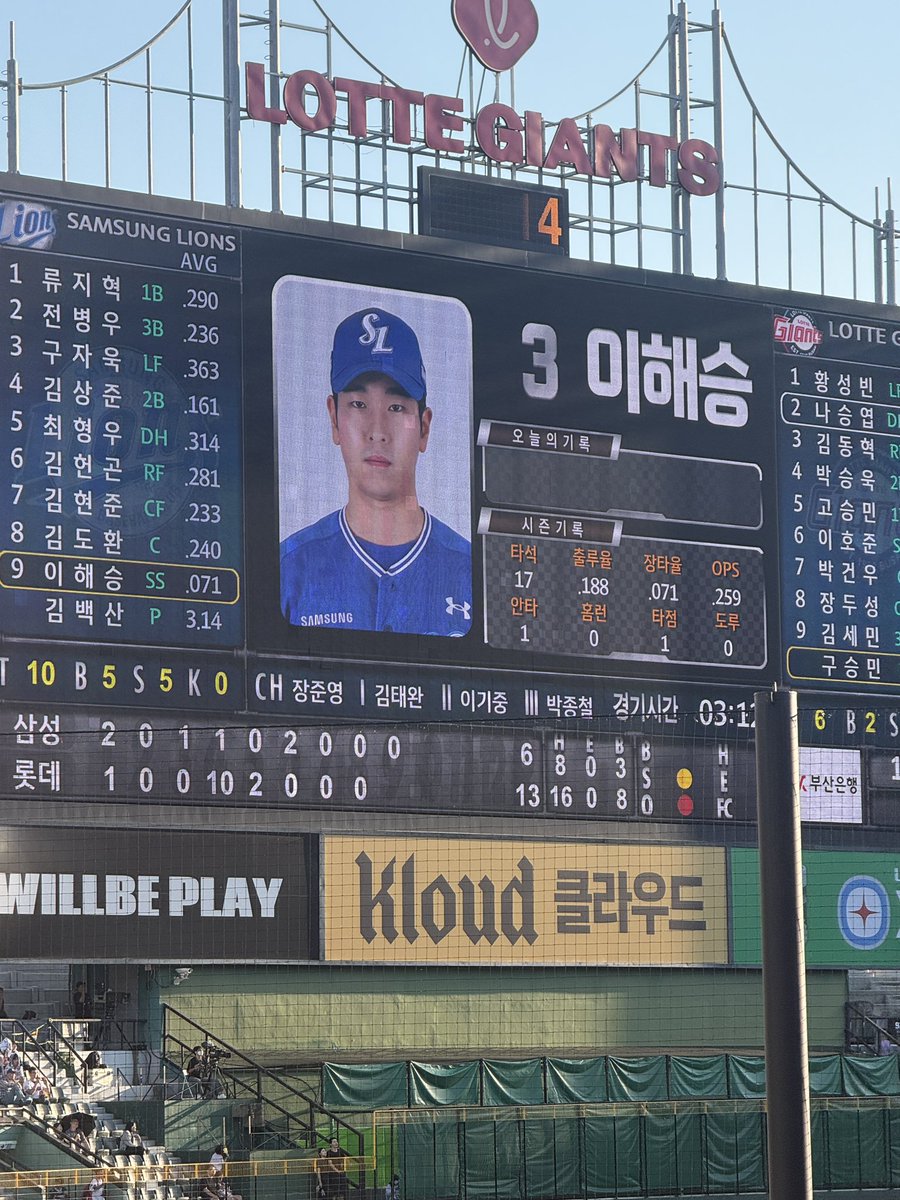 1uck_ey's tweet photo. 오늘 점수를 봐 너무 못했어 앞으로는 그러지마 ~ https://t.co/ktAPoyZvbk