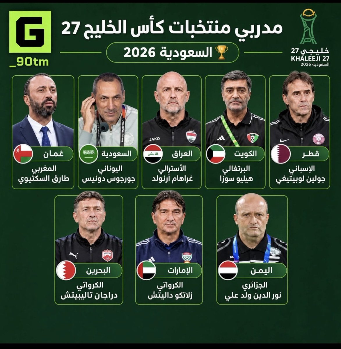 AK3HLL's tweet photo. قائمة مدربي منتخبات #خليجي_الديار_العربية27  : 

—من افضل مدرب بوجهة نظرك ؟ 🤩✅ https://t.co/lAzNwsnNAU