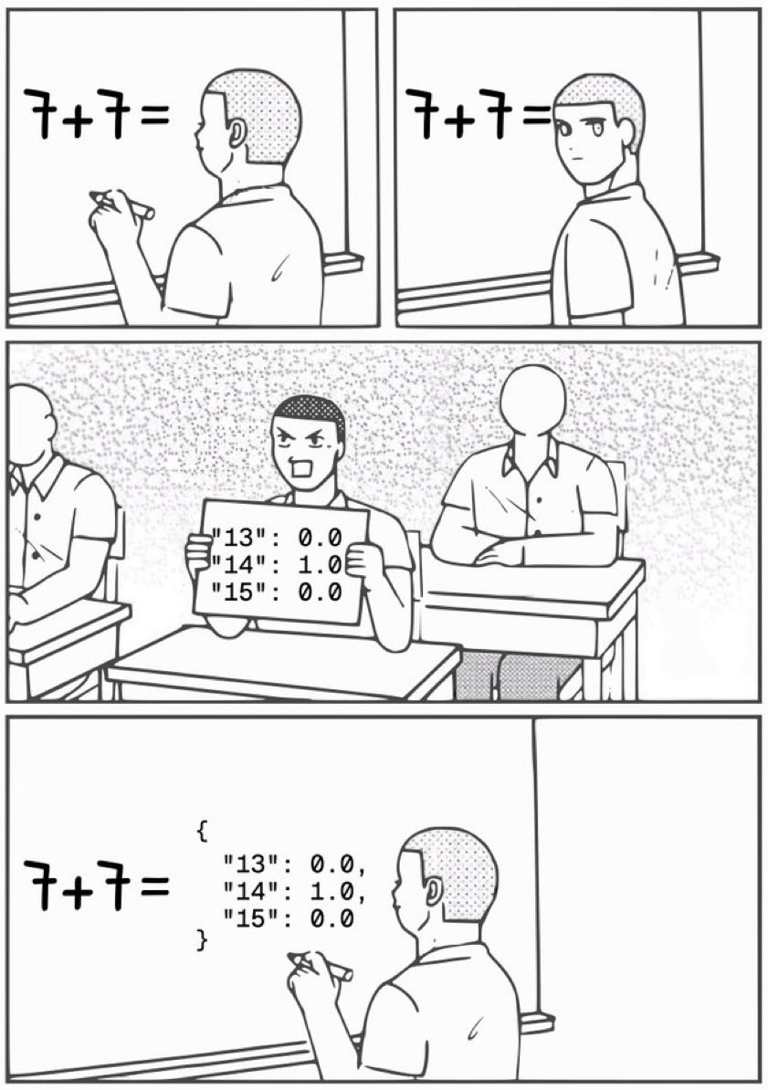 Tz 的图片 1