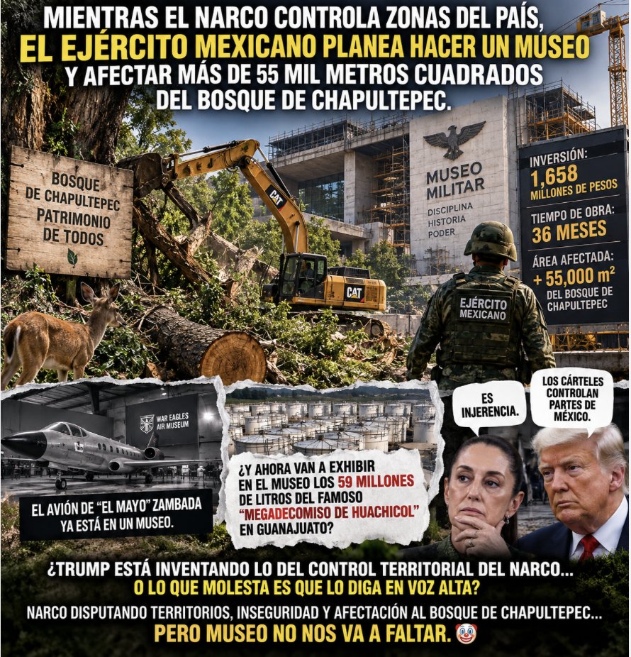 JJDiazMachuca's tweet photo. MIENTRAS EL NARCO CONTROLA ZONAS DEL PAÍS, EL EJÉRCITO MEXICANO PLANEA HACER UN MUSEO Y AFECTAR MÁS DE 55 MIL METROS CUADRADOS DEL BOSQUE DE CHAPULTEPEC. 

Miren nada más con las noticias que despertamos esta mañana.

Mientras la inseguridad sigue golpeando al país y hay regiones donde grupos criminales mantienen o disputan el control territorial, el Ejército Mexicano (@Defensamx1) planea un megamuseo militar en el Bosque de Chapultepec.

¿El costo? 1,658 MILLONES DE PESOS.

La construcción tomaría alrededor de 36 meses y el proyecto afectaría más de 55 mil metros cuadrados del Bosque de Chapultepec.

No me digan que a Claudia Sheinbaum (@Claudiashein) se le ocurrió la idea después de que el FBI terminó exhibiendo en un museo el avión en el que Ismael “El Mayo” Zambada llegó a Estados Unidos. 😂

Y a ver si no se les ocurre exhibir en el museo los 59 MILLONES de litros del famoso “megadecomiso de huachicol” en Guanajuato, porque todavía está por aclararse cuánto de ese combustible era realmente ilegal. 😂

Mientras tanto, Donald Trump insiste en que los cárteles controlan partes de México y la presidente Claudia Sheinbaum rechaza esa caracterización y cualquier intervención estadounidense como injerencia.

¿Trump está inventando lo del control territorial del narco… o lo que molesta es que lo diga en voz alta?

Narco disputando territorios, inseguridad y afectación al Bosque de Chapultepec…

pero museo no nos va a faltar. 😂