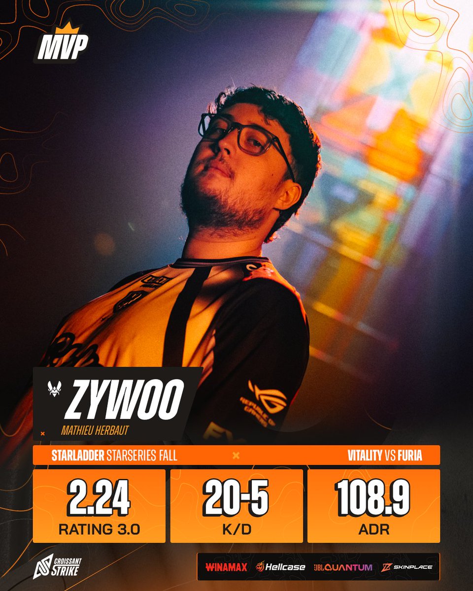 CroissantStrike's tweet photo. COMBIEN ????? 🤯

🇫🇷 @ZYWOO MASSACRE 🇧🇷 FURIA SUR CACHE ET TERMINE CETTE MAP AVEC 2.24 ET 4 DE K/D RATIO ! 🫣 https://t.co/r99nwgND2e