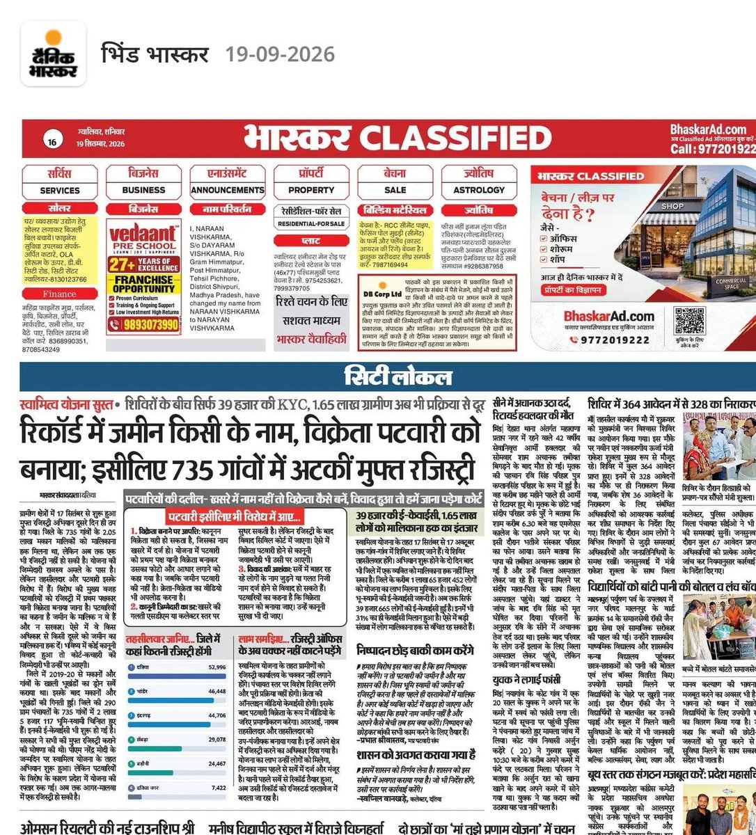 ankit4destiny's tweet photo. पटवारी का कार्य केवल रिकॉर्ड सत्यापन और मैदानी कार्य तक सीमित होना चाहिए।
संपत्ति हस्तांतरण/स्वामित्व के निष्पादन में उसकी भूमिका कानूनी रूप से उचित नहीं।
#SwamitvaMP #MPRevenue #मध्यप्रदेश https://t.co/ikM7SLn9OQ