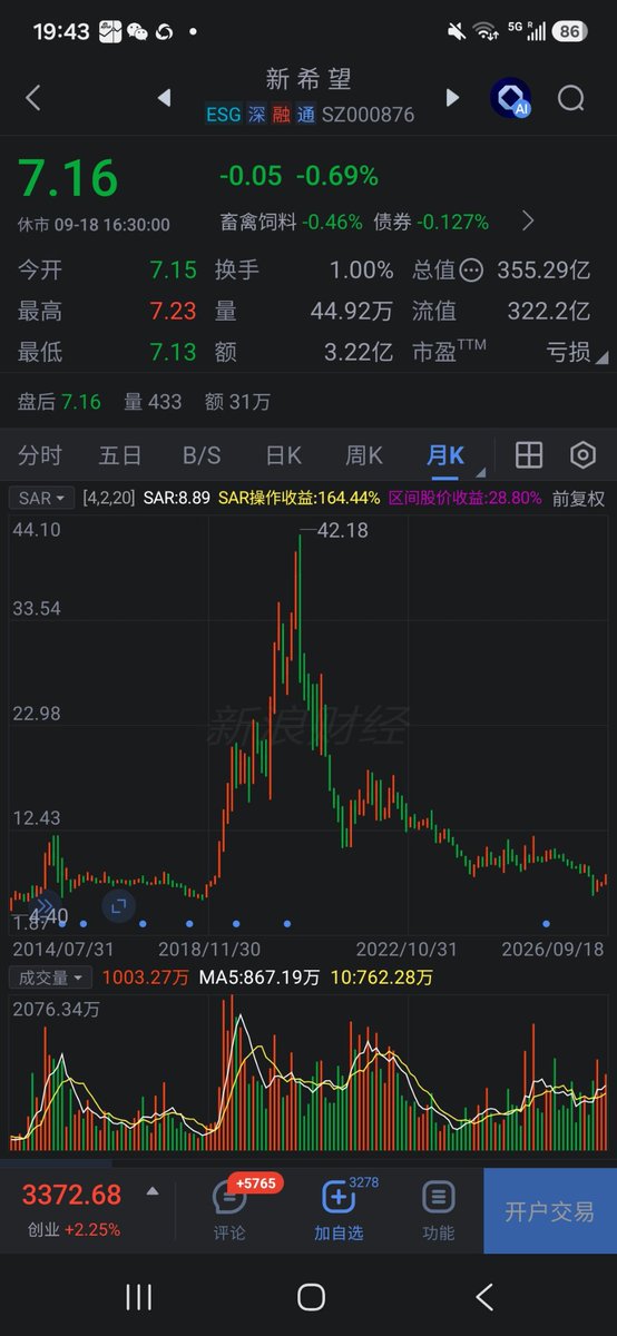 王海滨的财经闲谈 的图片 1