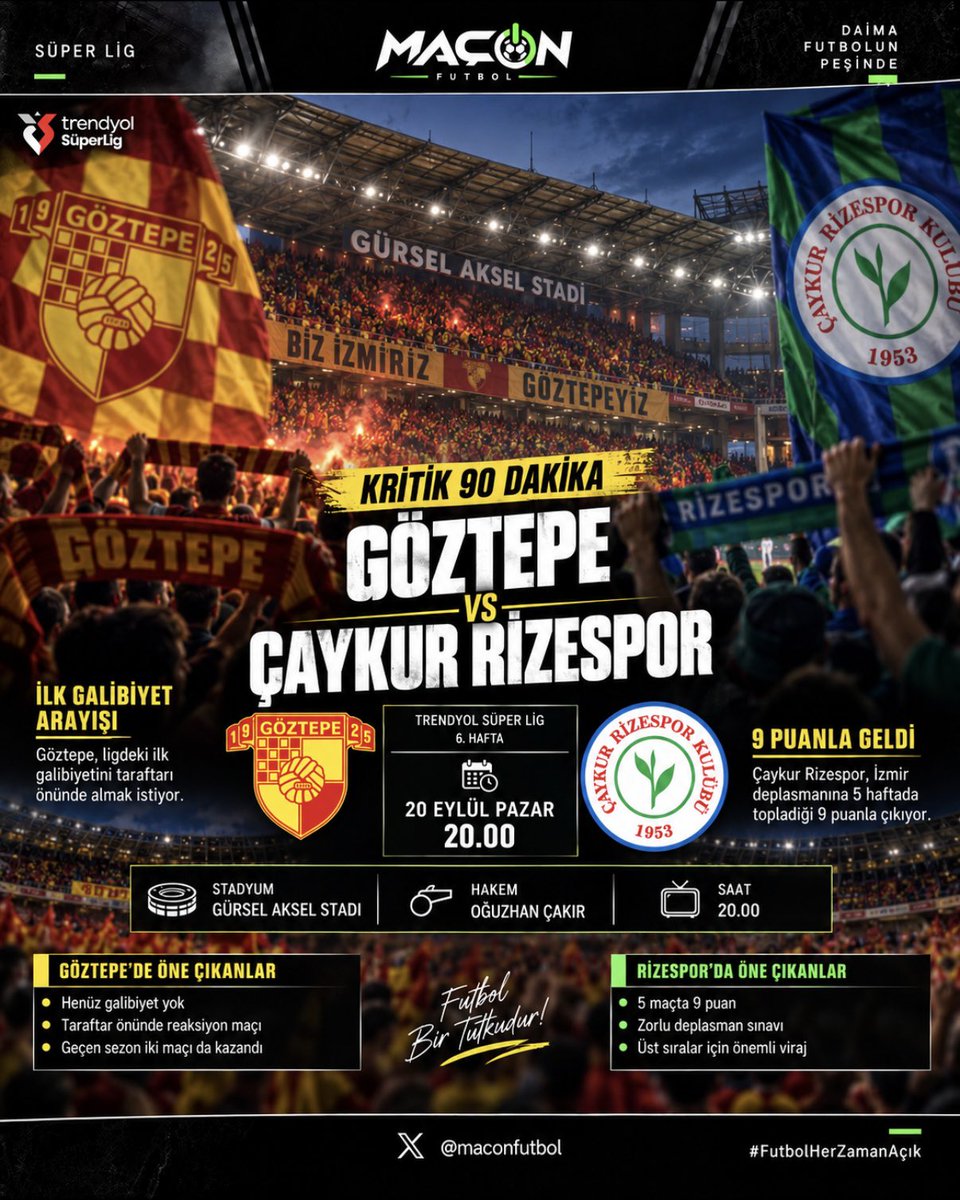 maconfutbol's tweet photo. 🟡🔴 Göztepe ligdeki ilk galibiyetini ararken Çaykur Rizespor İzmir’e 9 puanla geliyor. Geçen sezon iki randevuyu da Göztepe kazandı; ev sahibinde eksik listesi kabarık. 🟢 Futbol Her Zaman Açık. | MaçOn #Göztepe #Rizespor https://t.co/sWvPGam1GQ
