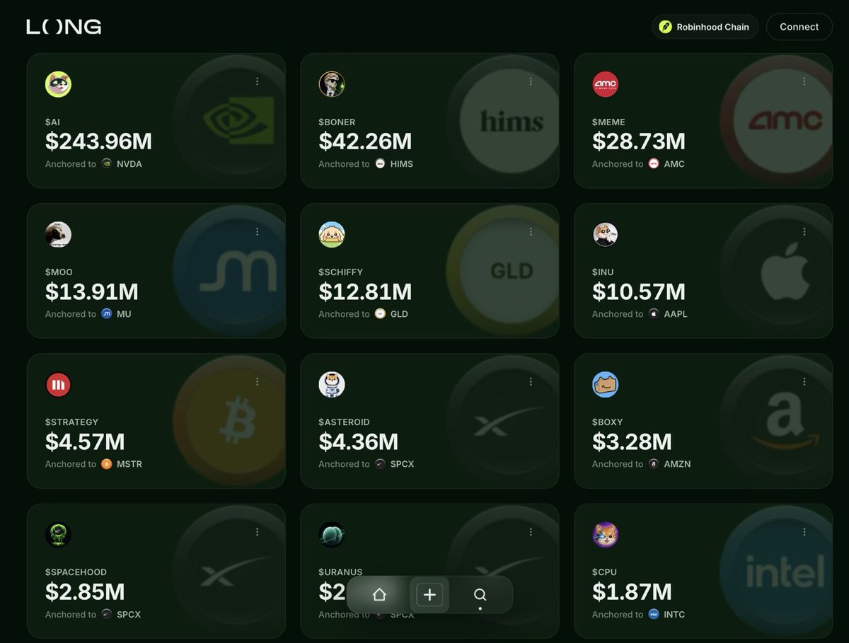 HeisWTL's tweet photo. LONG eco is taking a breather right now

which is exactly what you want after a month of nonstop expansion

my bet is that in ~1 month we’re back to breaking records again

more volume
deeper liquidity
stronger pairs
more attention

$AI
$SCHIFFY
$INU
$STRATEGY
$BOXY

the first wave proved the model

the next wave is about scale

still feels like early bull market behavior to me

@longdotxyz is just reloading