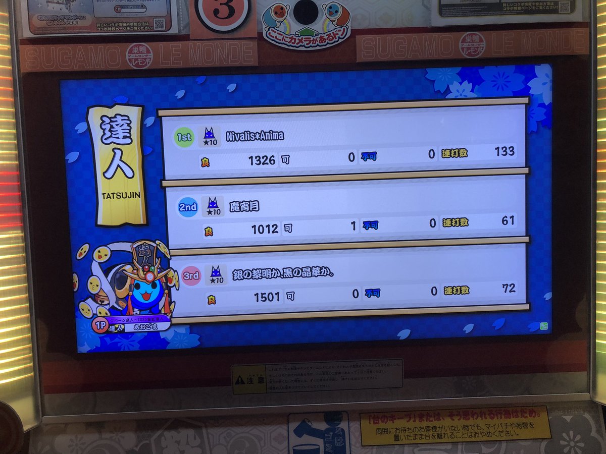 arureruto_arumi's tweet photo. 段位道場2026『達人』虹枠金合格‼️‼️‼️‼️‼️‼️‼️‼️‼️‼️‼️

0-0 23回目で決まりました‼️‼️‼️

沢山の応援ありがとうございました‼️‼️

太鼓の達人大好きです‼️ https://t.co/theRl9R8jf
