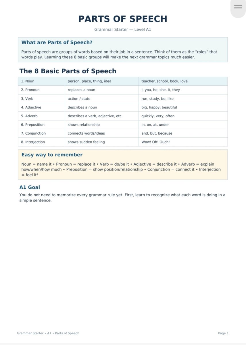 hermionyyye's tweet photo. GAESS SAPA MAU PDF GRATIS ISINYA PARTS OF SPEECH (Cocok buat pemula dari no banget)!

Aku buat materinya selengkap mungkin dan gampang dimengerti!

INI 💯% GRATIS YAAA! https://t.co/Vw5jWIxtZf