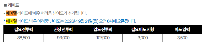 mocoo2601's tweet photo. 내일(21일/월) 오전 6시 에이렐 매어 열립니다.

필요 전투력 88,500
권장 전투력 93,000
압도 전투력 107,000
필요 마도 저항 3,000
마도 압력 3,500

매어 전리품 계획이신 분들은 
에반에게서 에이렐 어려움 상자 사지 않도록 조심하세요! https://t.co/DkF4vfRxL0