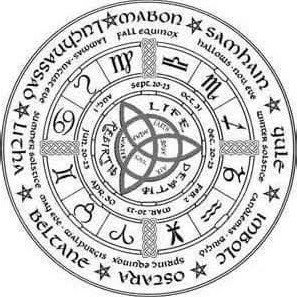huber_ii's tweet photo. #MorningNews #September21
#SearchTheTruth #HumanNature
Know Your Broom
#Heathen #WitchesLife #Pagan #Earth
#Fire #Water #Air & #Earth
#PeriodicTableoftheElements #BroomMagic
#Mabon #AutumnEquinox #FullMoon
#AutumnalEquinox & the #Broom & #Cauldron
#Haus_der_Heiden https://t.co/jheodNnssi