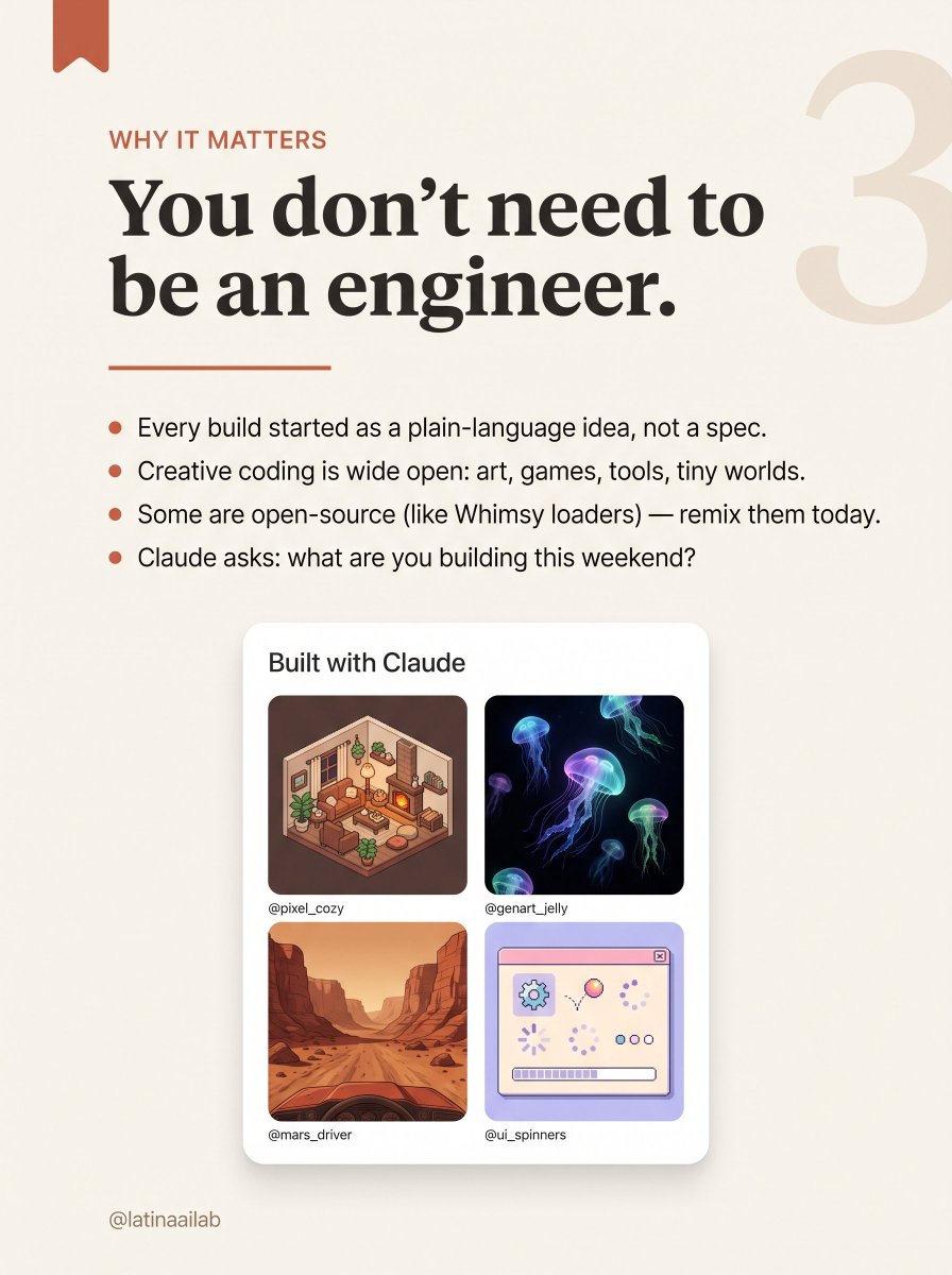 latinaailab's tweet photo. The wildest part of AI right now? It's not the labs — it's what regular people are shipping. 🧵 #claude #claudeai #anthropic #claudeopus #ai https://t.co/2es44uWL0D
