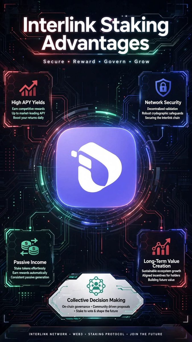 Pravalikajbea's tweet photo. 🔒 Staking Advantages | InterLink

#InterLink #ITL #ITLG #fyp #Staking #Blockchain https://t.co/EA7GkRbxuf