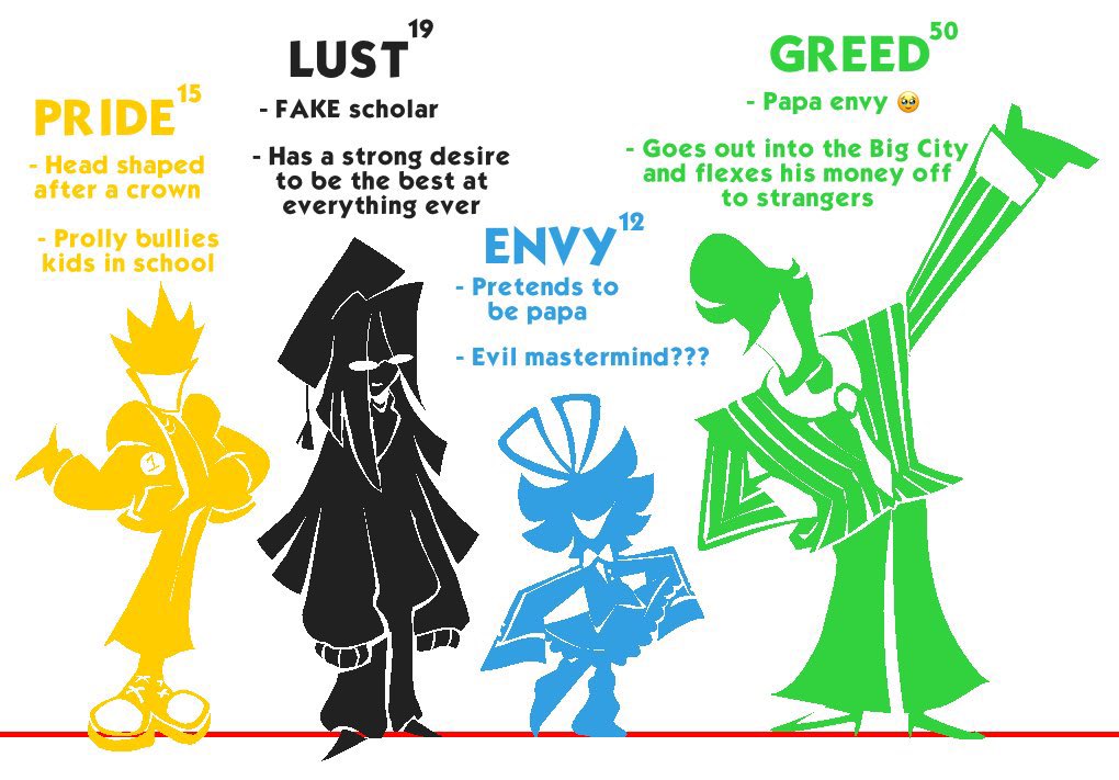 AroaceElectric's tweet photo. im watching ppl debate on my tl about 7 deadly sins designs and THEYRE MATCHING MY INTERPRETATIONS PERFECTLY greed as a greedy ceo??? gluttony as a big chef???

i keep physically holding myself back from sharing them in their replies😭😭😭 https://t.co/aCXqKpNPZj