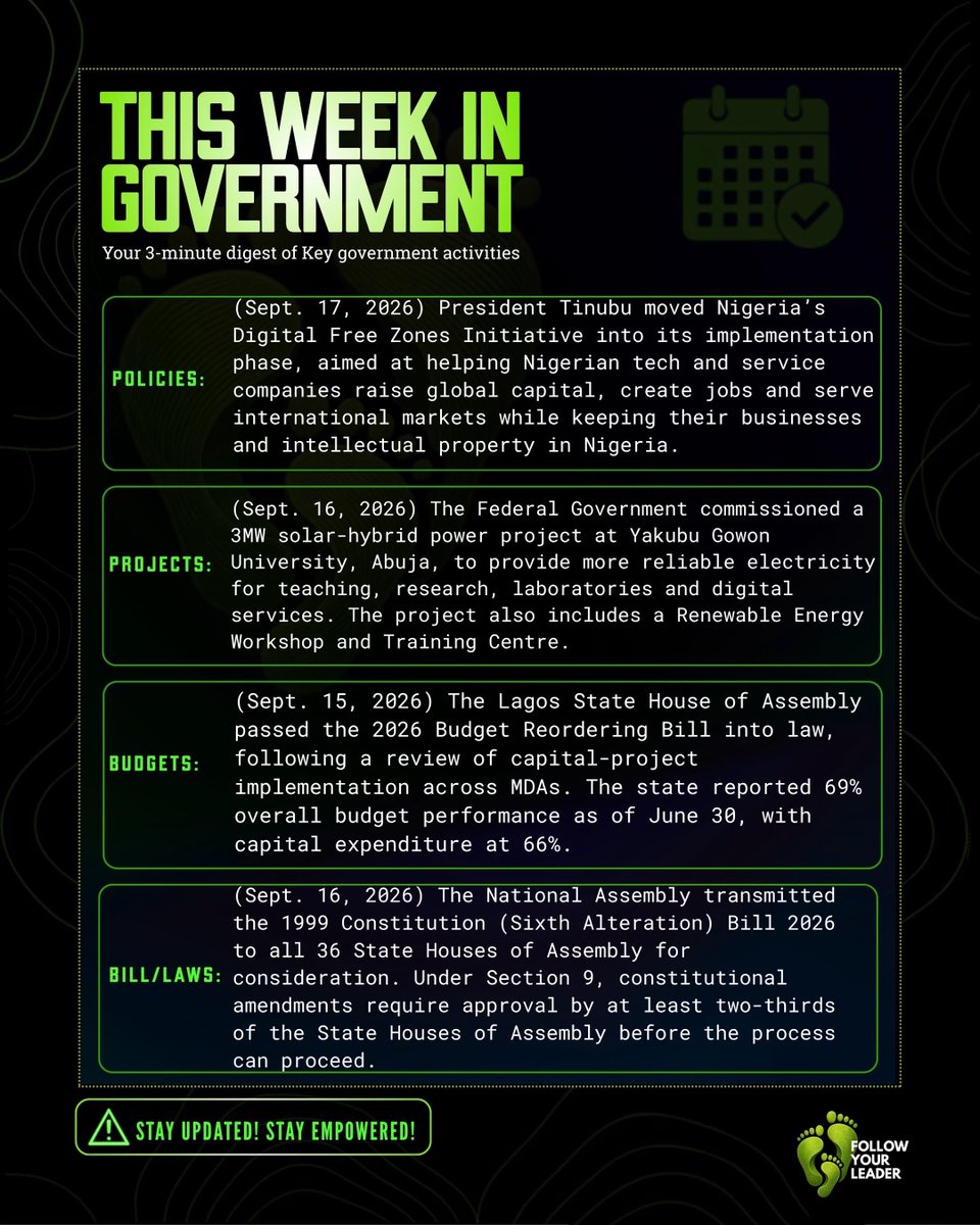 FYL_NG's tweet photo. THIS WEEK IN GOVERNMENT
Policies: Digital Free Zones Initiative enters implementation.
Projects: 3MW solar-hybrid power project commissioned at Yakubu Gowon University.
#TransparencyAccountabilityProgress(TAP) https://t.co/sEki4p971x