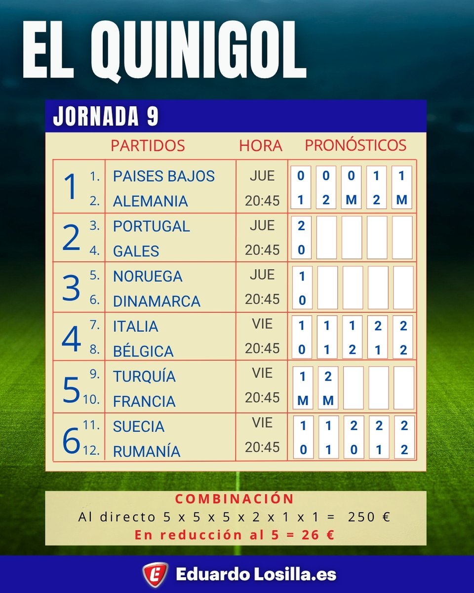 Eduardo_Losilla's tweet photo. Te atreves a pronosticar algún marcador exacto?
Jornada de El Quinigol para el jueves.
#Laliga #goles https://t.co/SHbRoGjTGv