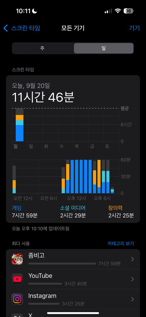 mmmieyaa's tweet photo. 좀비고줴줴이야 https://t.co/h2zGTAyd2Z