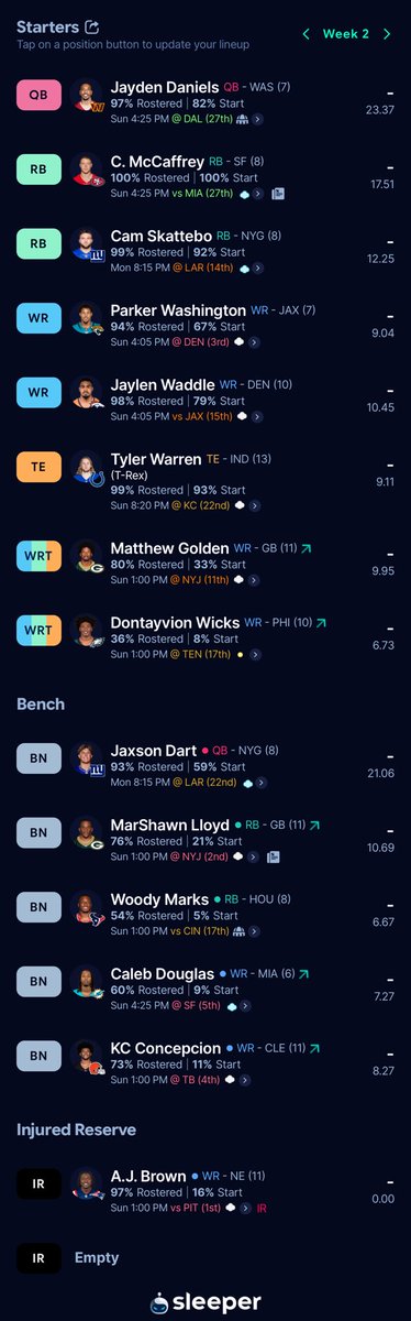 Toth_Nick11's tweet photo. @BSDtakes Any changes? Half PPR https://t.co/uUbtlapAuT