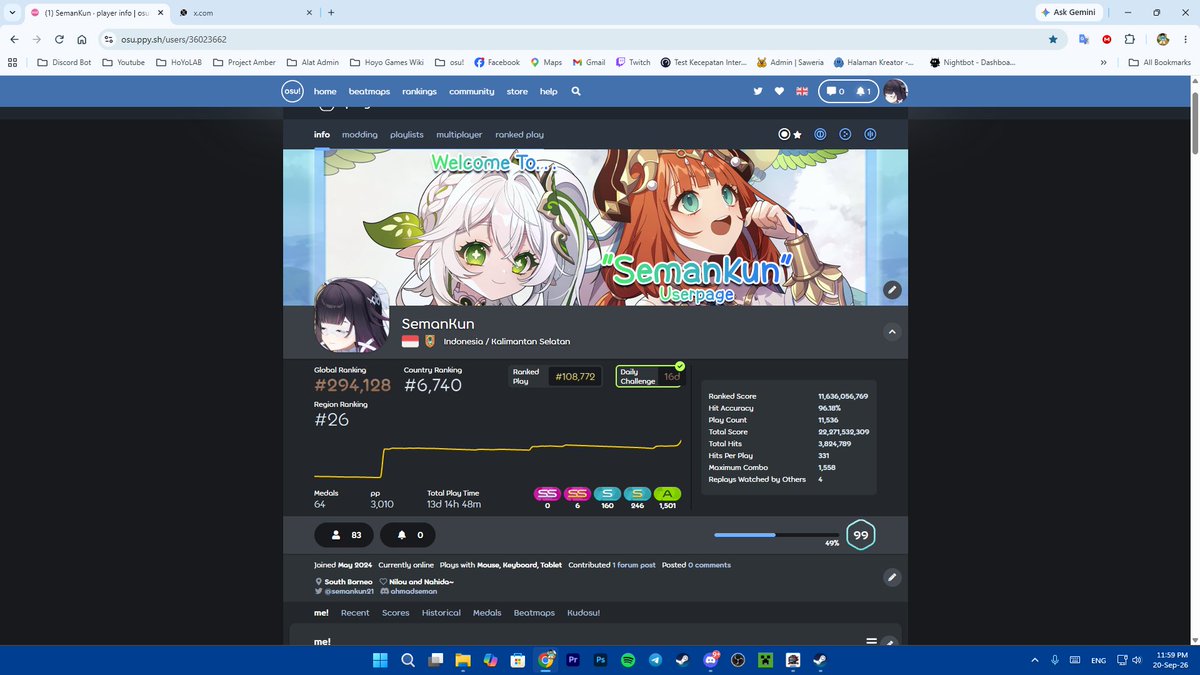 semankun21's tweet photo. Finally I Reached 3K PP 😄😄😄 https://t.co/EsDQpIVBNT