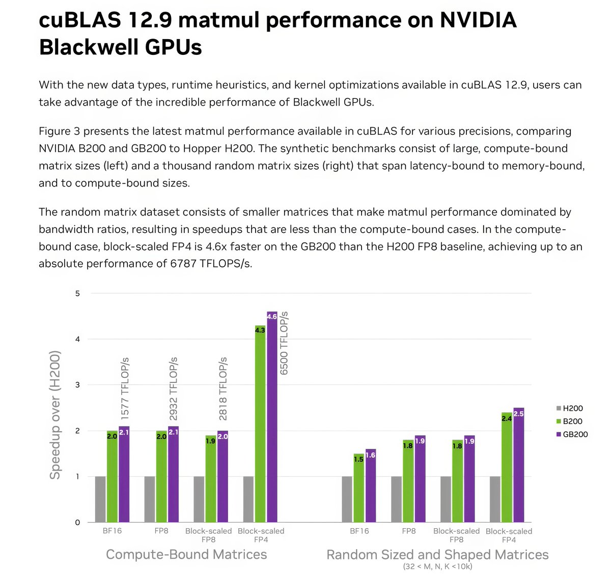 gp_pulipaka's tweet photo. Boosting Matrix Multiplication Speed with NVIDIA cuBLAS! #BigData #Analytics #DataScience #AI #MachineLearning #IoT #IIoT #PyTorch #Python #RStats #TensorFlow #Java #JavaScript #ReactJS #GoLang #CloudComputing #Serverless #DataScientist #Linux #Mathematics #Programming #Coding #100DaysofCode
https://t.co/A7XSBodHz9