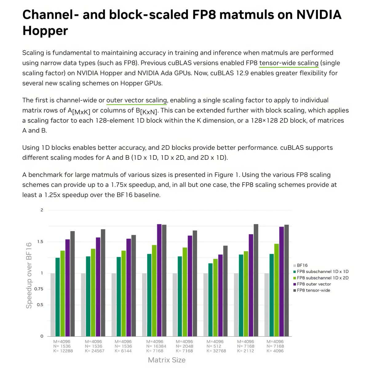gp_pulipaka's tweet photo. Boosting Matrix Multiplication Speed with NVIDIA cuBLAS! #BigData #Analytics #DataScience #AI #MachineLearning #IoT #IIoT #PyTorch #Python #RStats #TensorFlow #Java #JavaScript #ReactJS #GoLang #CloudComputing #Serverless #DataScientist #Linux #Mathematics #Programming #Coding #100DaysofCode
https://t.co/A7XSBodHz9