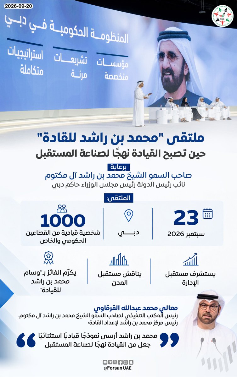 Forsan_UAE's tweet photo. حين تصبح القيادة نهجًا لصناعة المستقبل.. ملتقى "محمد بن راشد للقادة" يستشرف آفاق الإدارة والمدن بمشاركة 1000 شخصية قيادية وتكريم الفائز بـ"وسام القيادة" 🇦🇪✨ https://t.co/y419Z16quR