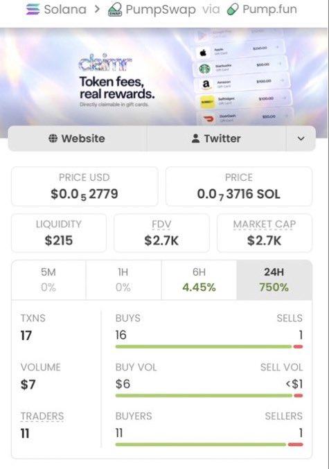 SOLSPROFITS's tweet photo. $CLAIMR just delivered an epic 142.96x run! 🚀🏆

$2.7K → $386K MC 📈🔥

My copy traders caught the move early and are celebrating the gains. 💰🥳

CA: 4htjusK8sBXXpGmcnbTmQHCRTFoh4fSwQryWEnTmpump https://t.co/BpnusbJ2Ce