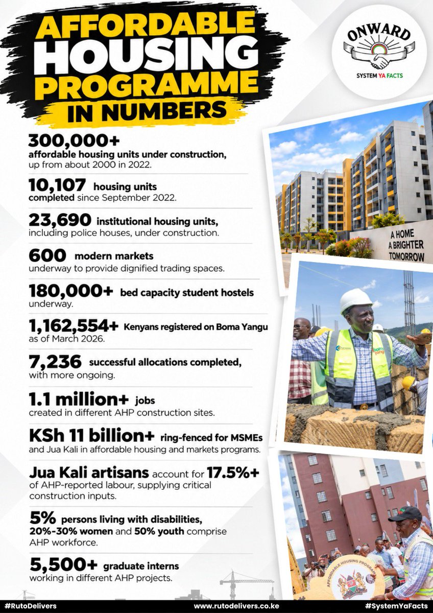 JebetKe_'s tweet photo. The affordable housing programme combines construction with employment creation, enterprise participation, artisan opportunities, internships, and workforce inclusion, connecting physical development with economic activity across communities.
#DeliveringAHP
 Boma Yangu https://t.co/02tqpMhmiA