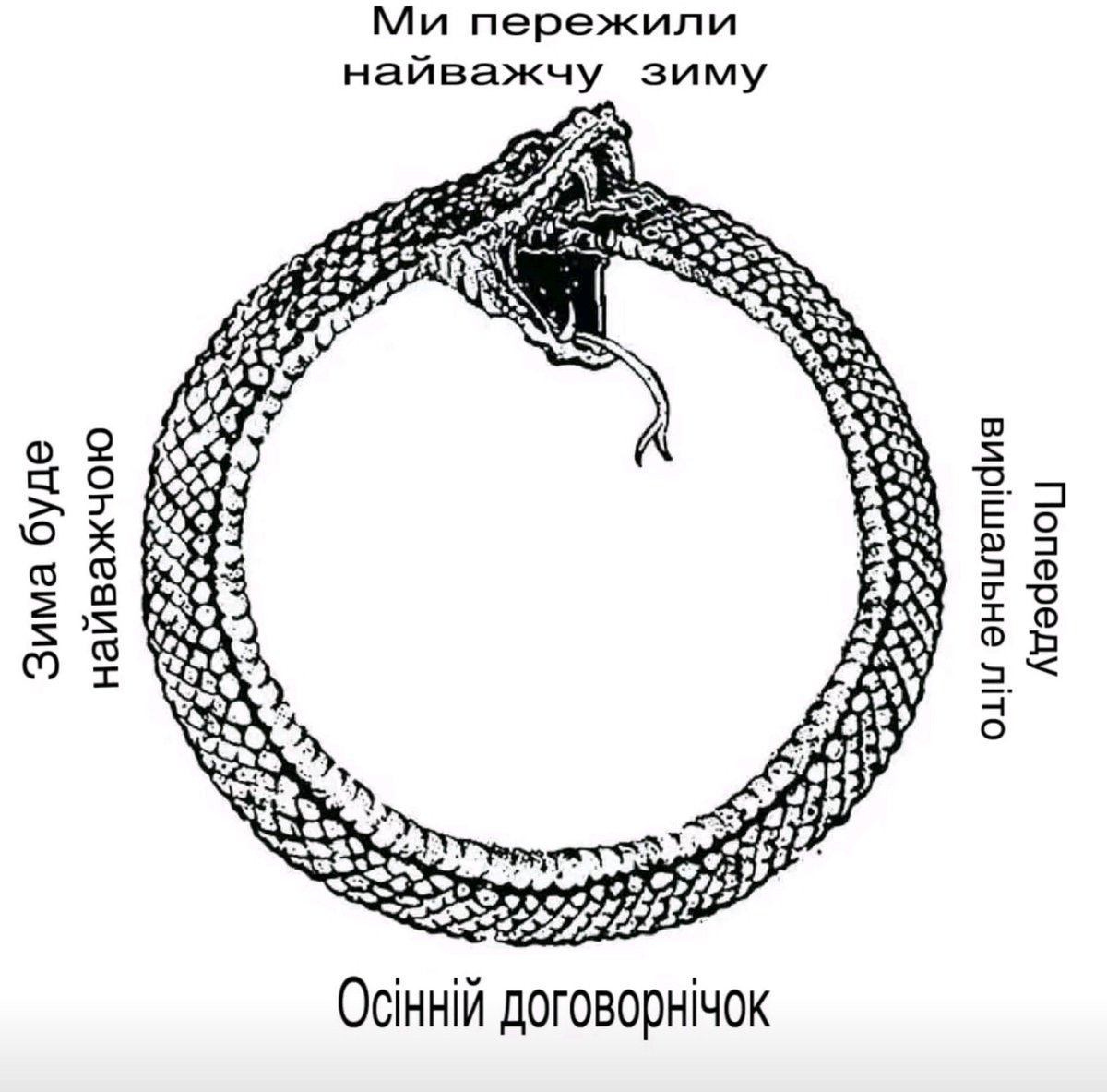 esistscheisegal's tweet photo. Коротко о войне за последние несколько лет https://t.co/V0wLYPL6ei