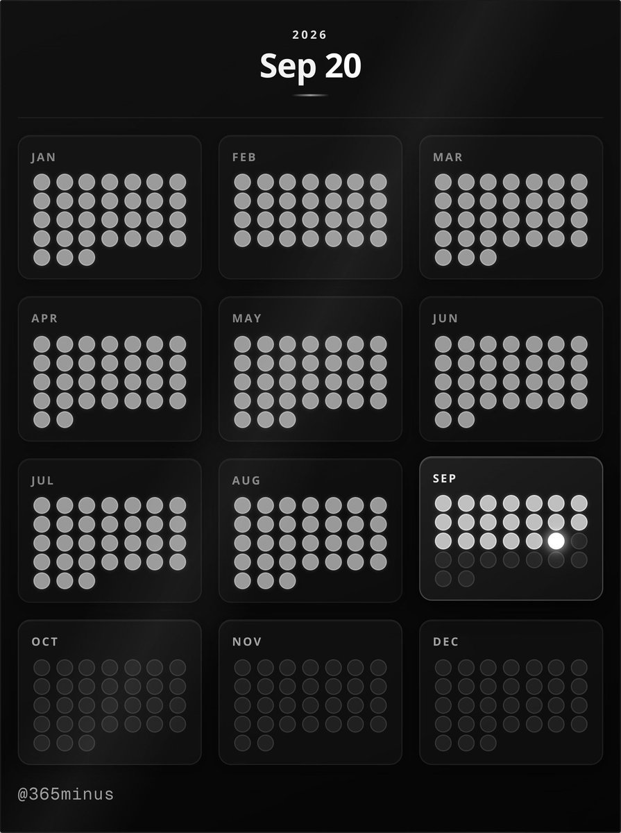 365minus's tweet photo. @YearsProgress And this is how 72% looks. https://t.co/mvc401kn3R
