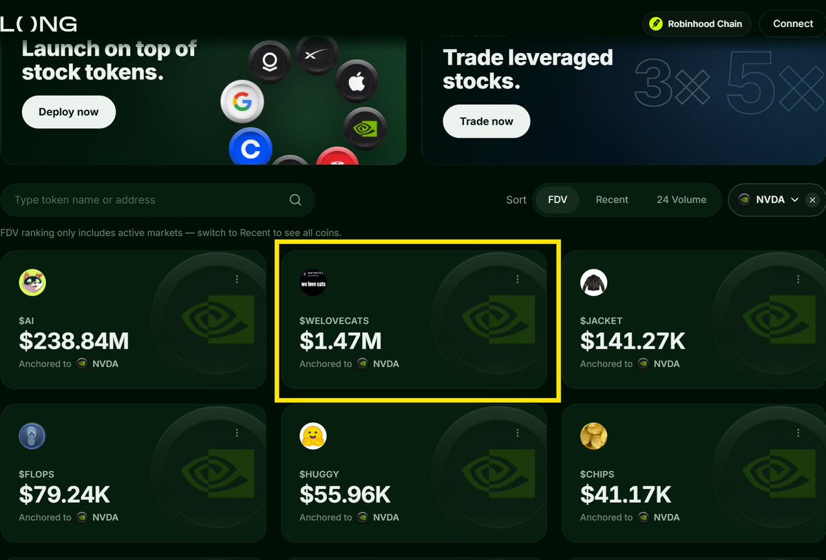 welovecatscoin's tweet photo. robinhood:0x134c4fb13dc3c873d699957a8493e463b56f1e18 is proud to be the #2 coin among $NVDA pairs on @longdotxyz.

And we’re just getting started.

Board sit. https://t.co/HvJhbbkQIM