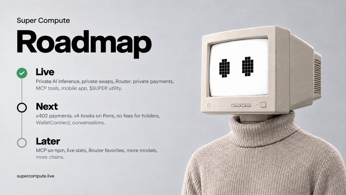 Super_compute's tweet photo. Roadmap

Live: private AI inference, private swaps, Router, private payments, MCPs, mobile app, $SUPER utility.

Next: x402 payments, v4 hooks on Pons

https://t.co/90hzr9mGda https://t.co/93K0Gvugf2