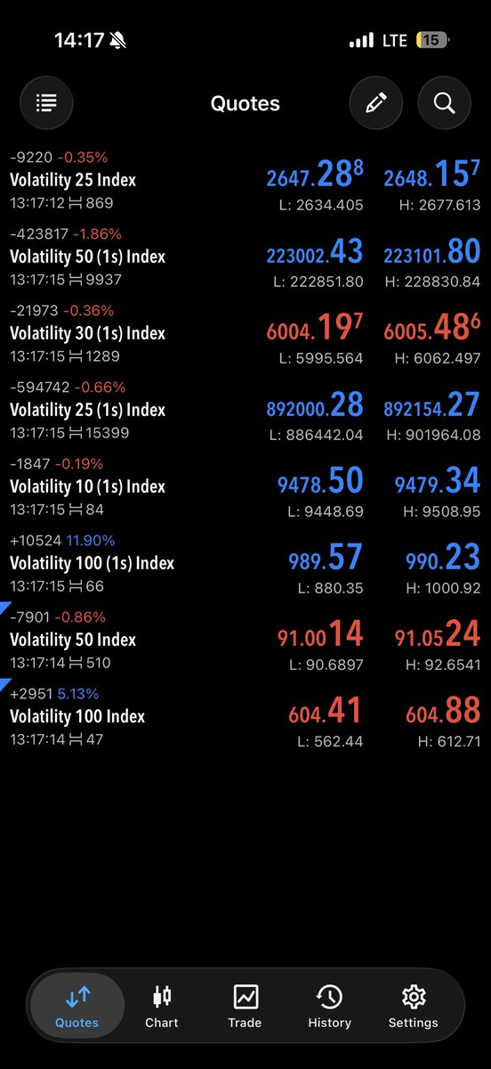 Vix_Mayor's tweet photo. Watchlist of the Week 💙 https://t.co/FoKjwXICn0