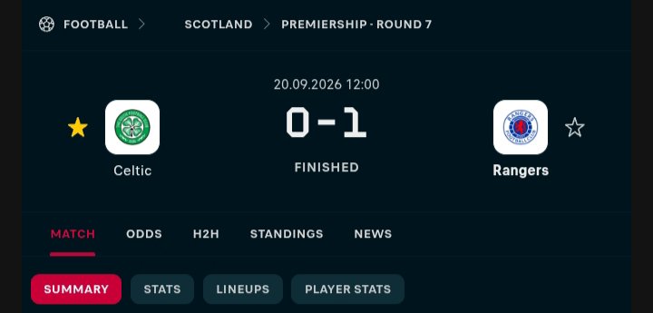 Akintomidekoko's tweet photo. Celtic handicap 1🫩🫩 https://t.co/c2ARAnQraC