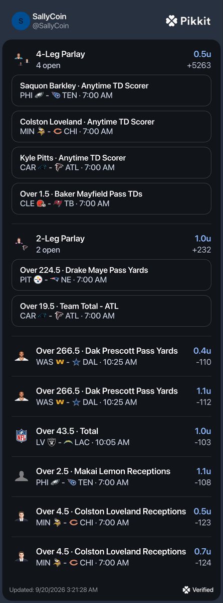SallyCoinn's tweet photo. NFL Sunday Sept 20th Picks ⚡️

Game Picks☄️
-Raiders V Chargers O 43.5 (1U)
-Falcons TT O 19.5  (1U)

Player Props
-Colston Loveland O 4.5 Rec (1U)
-Makai Lemon O 2.5 Rec (1U)
-Dak Prescott O 266.5 Pass Yards (1U)
-Drake Maye O 224.5 Pass Yards (1U)

TD Scorer Parlay (.5U)
-Saquon
-Kyle Pitts
-Colston Loveland
-Baker Mayfield O 1.5 Passing TD

It’s my birthday today can I make some coin!