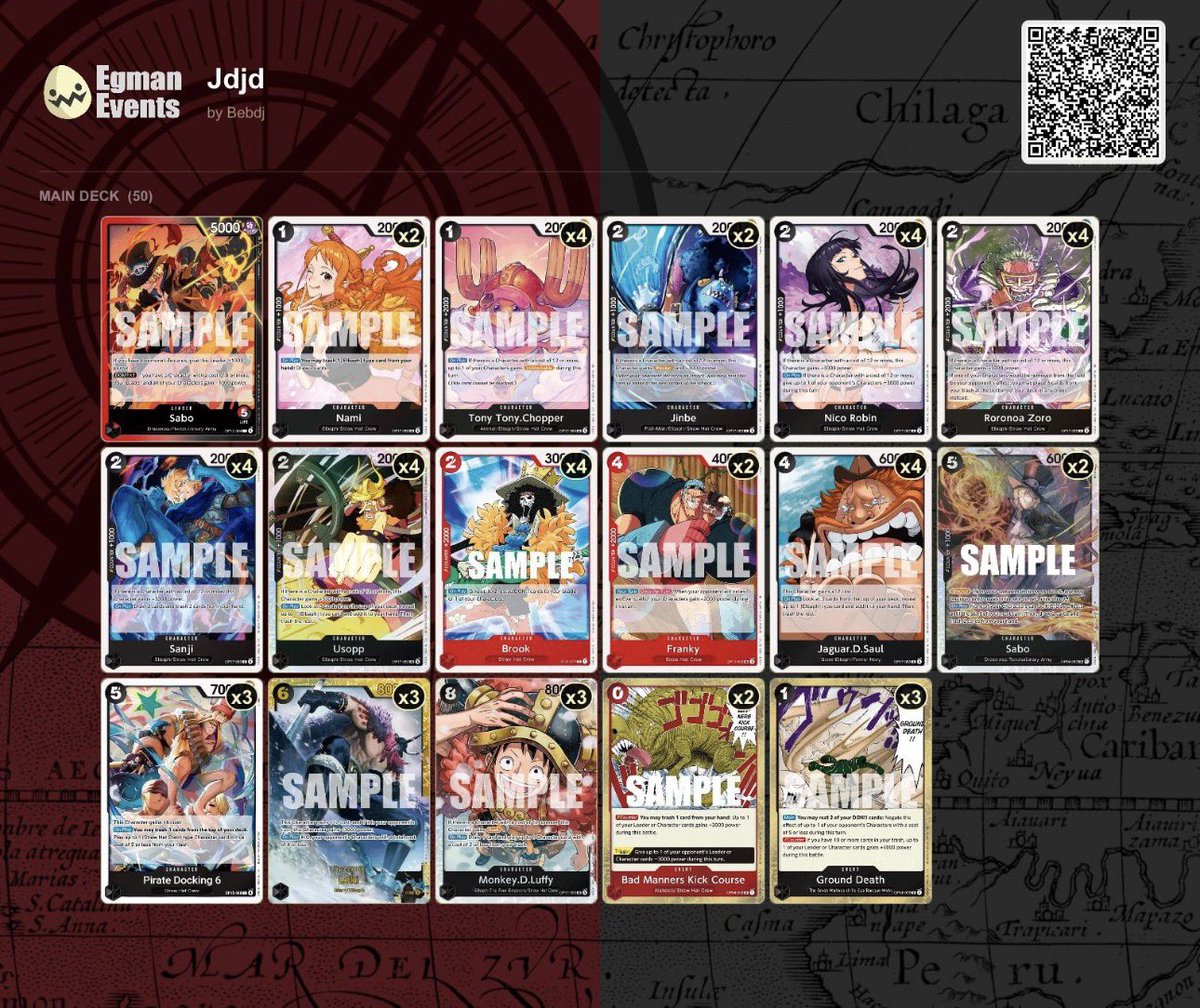 Par2Singular's tweet photo. Sabo Elbaf 5-0 cueva roja.
 (no he ganado ningún dado)

1- Mihawk op14
2- Shanks op17
3- Kaido op17
4- Law op14
5- Rocks op17

La final como casi todos los domingos contra @KDZMILLAN 🫡

Dejo la lista por aquí por si algún curioso quiere probarla! https://t.co/N9gWYO23e8