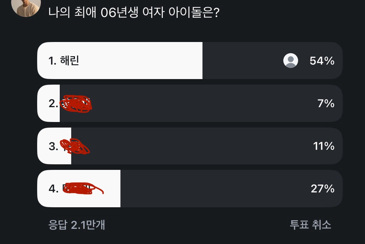 chch769596's tweet photo. 인스타 보다가 아이도루 투표보면 꼭 투표하고 지나가는데 이사람들 얼마나 고양이에 미쳐있는건지 감도안옴,, ヲヲ https://t.co/ozoheFNWWu