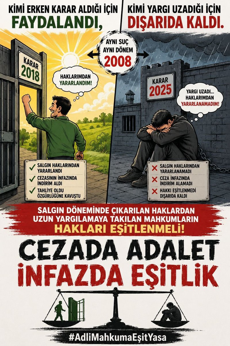 hacjekf's tweet photo. #AdliMahkumaEşitYasa  CEZADA ADALET İNFAZDA EŞİTLİK https://t.co/ekJ1YK7UFr