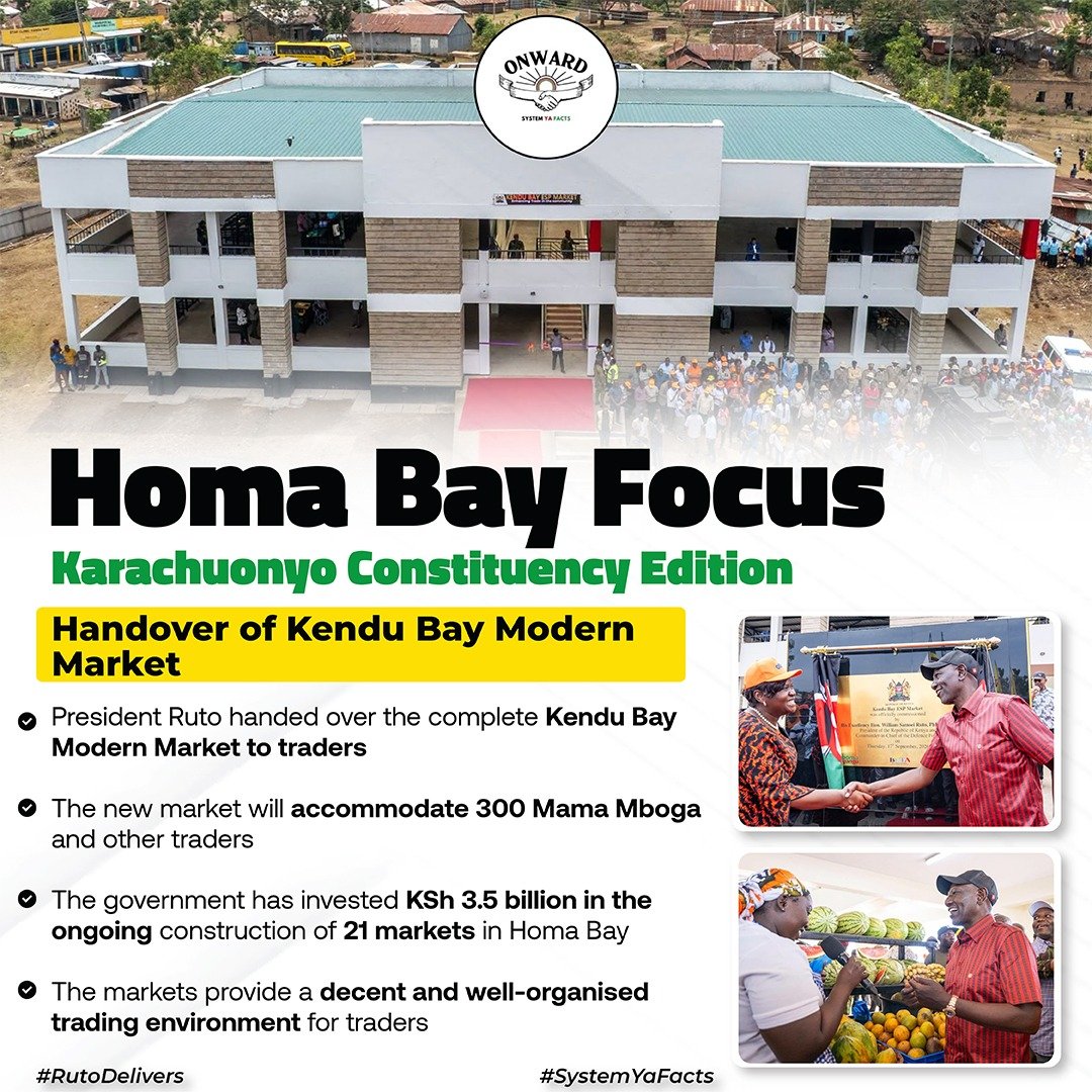 stresssinn's tweet photo. Kendu Bay traders can now look forward to a market environment built with their needs in mind. The new facility will accommodate 300 Mama Mboga and other traders, giving local businesses room to operate with dignity. #HomabayFocus
Ruto Delivers https://t.co/jIZAIz70mI