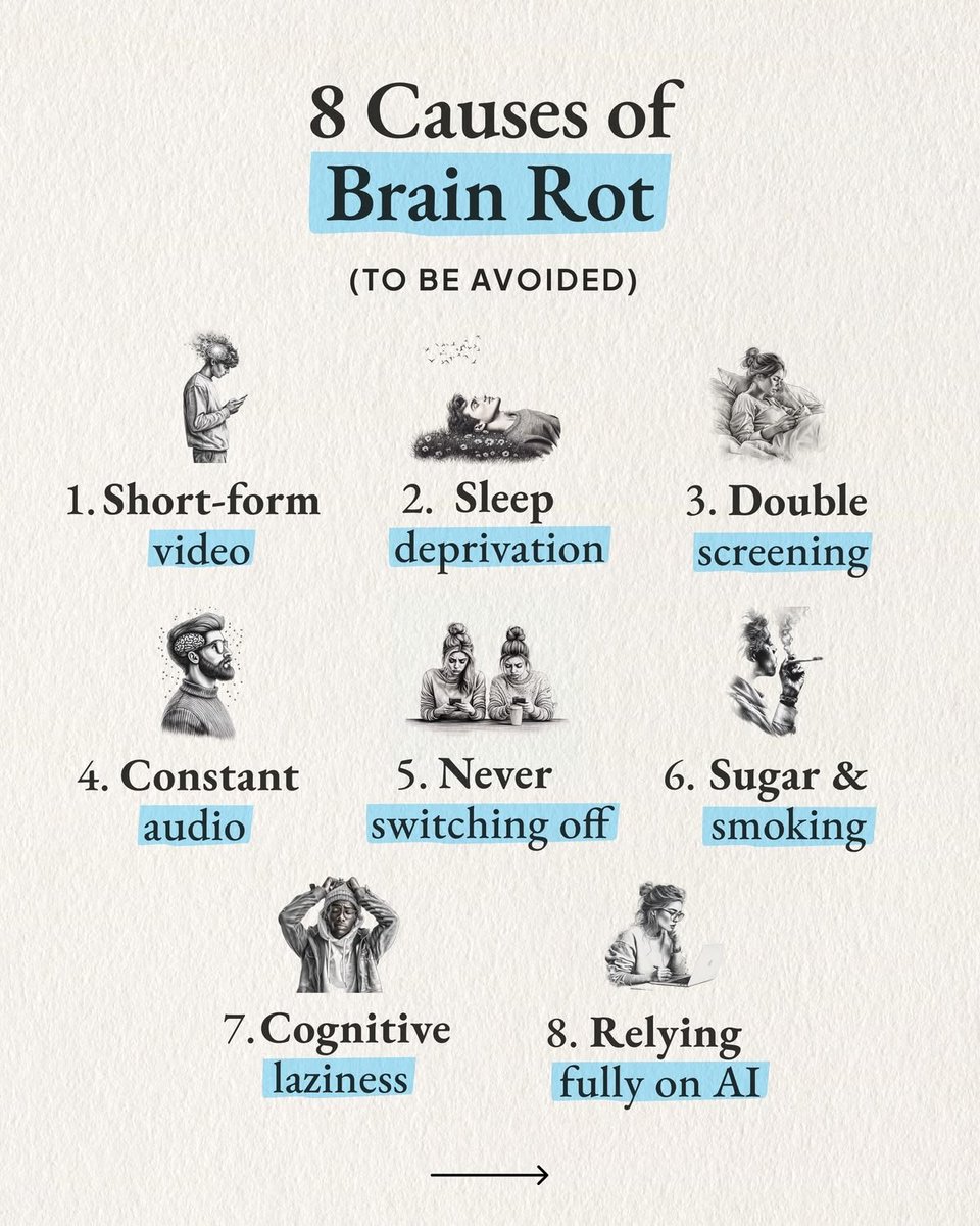 neuronpowers's tweet photo. 8 causes of brain rot

Comment "I am" to receive my Subconscious Reprogramming book https://t.co/ClFsVdUTYo