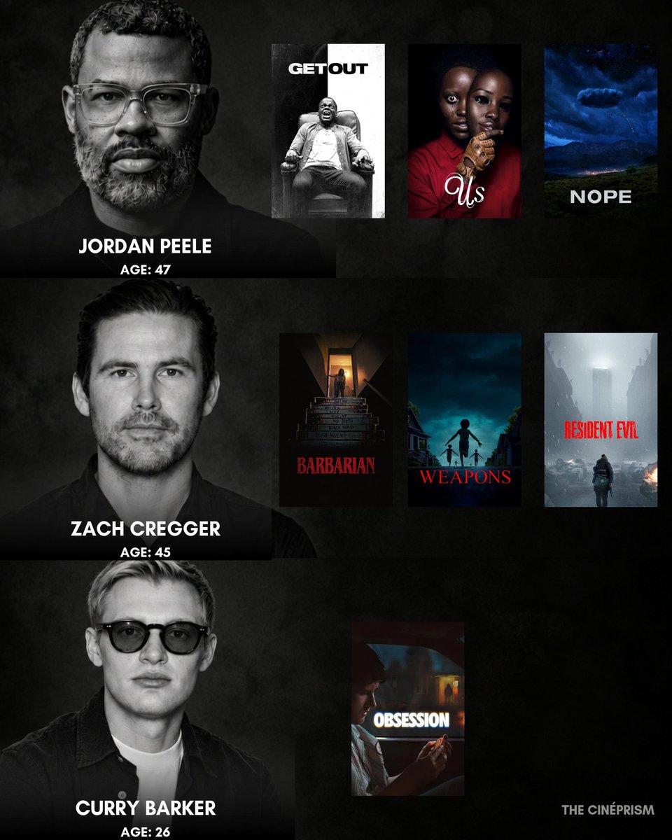 TheCineprism's tweet photo. When comedians turn into horror directors https://t.co/jOTQfOvVZZ