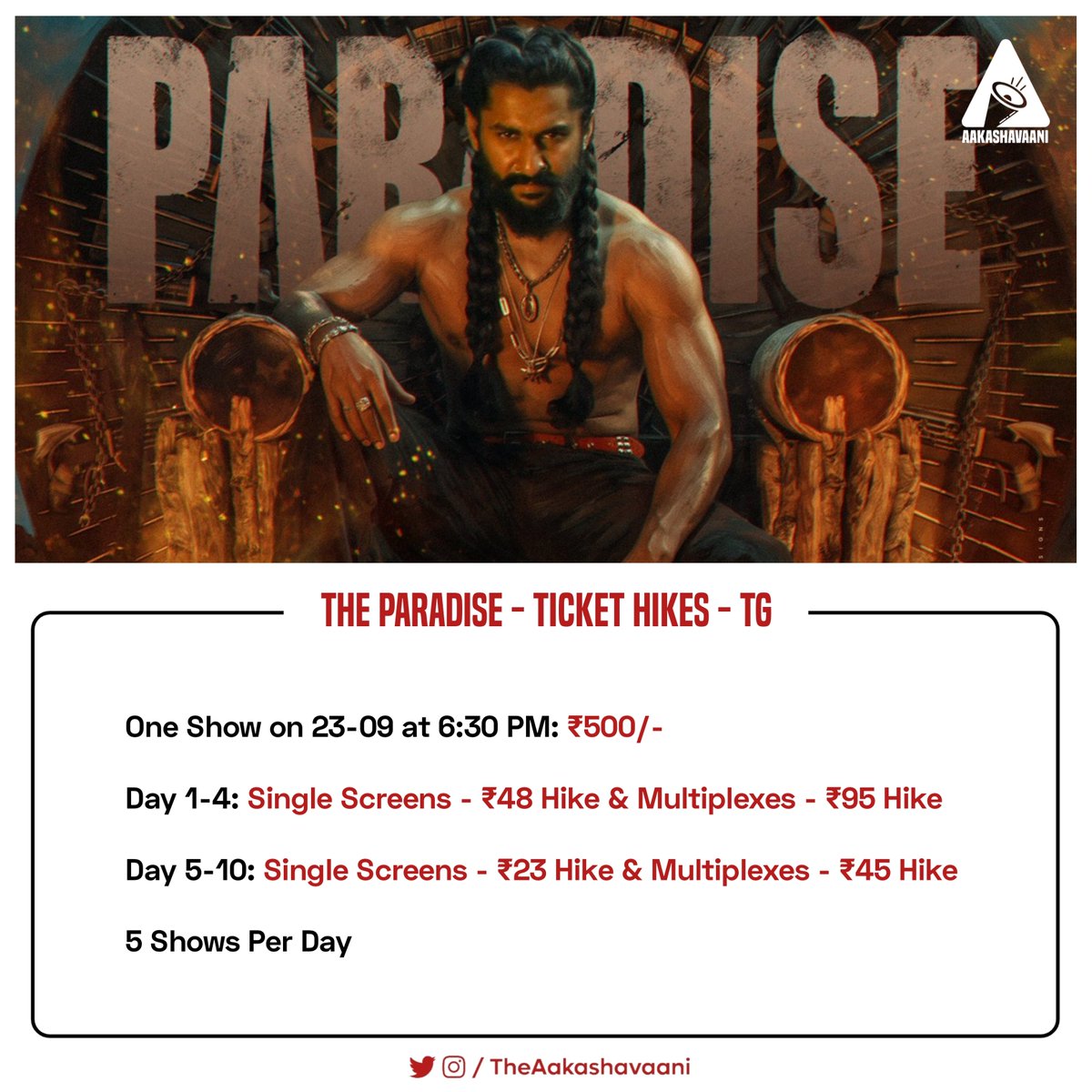 TheAakashavaani's tweet photo. #TheParadise - Ticket Hikes - Telangana https://t.co/Jhih2aYUKX