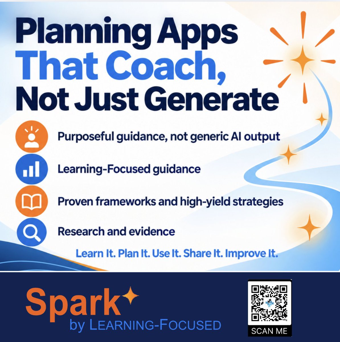LearningFocused's tweet photo. AI can generate a lesson. SPARK helps teachers make stronger instructional decisions through coached planning, proven frameworks, high-yield strategies, research and evidence.

📖 Guide: https://t.co/9wMo9UhCLN

⚡ Explore: https://t.co/KaByzffZgL

#AIinEducation #teaching #learning #education #learningfocused #learnon