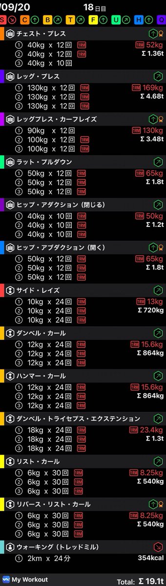 nowdon's tweet photo. #MyWorkout #筋トレ https://t.co/oP9zWbcfqb