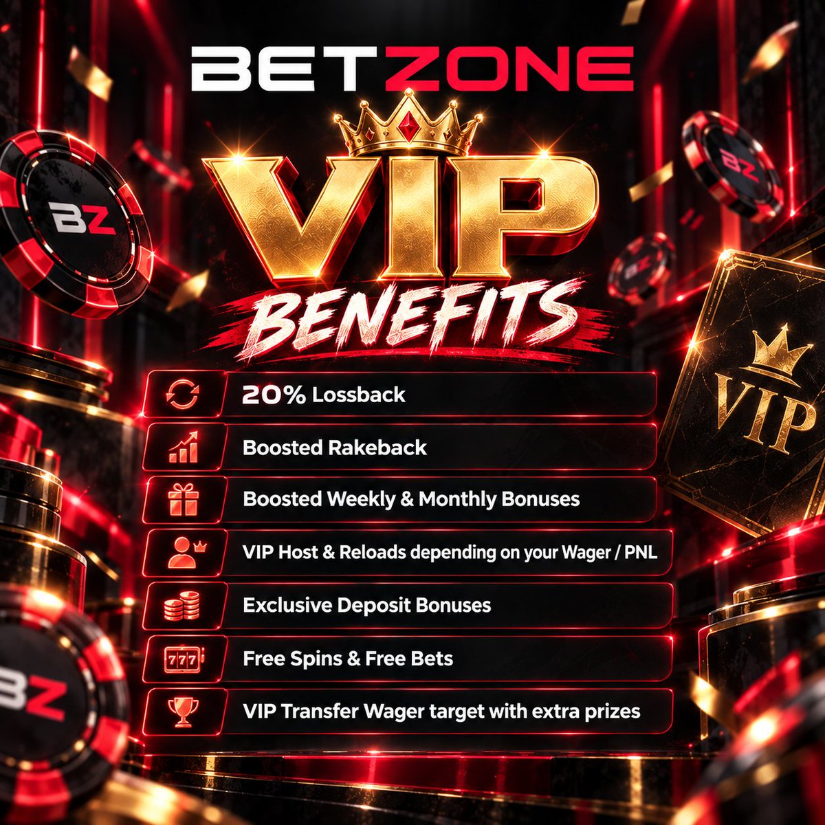 spectrebz's tweet photo. WHAT YOU GET WITH A VIP TRANSFER ON BETZONE

👑 VIP Match
💸 20% Lossback
🎁 Exclusive Deposit Bonuses
🎯 Wager Targets up to $7,000 on top of Level-Up Rewards
🤝 VIP Host &amp; Reloads based on your Wager / PNL
💰 Insanely High Weekly &amp; Monthly Bonuses

👉 https://t.co/b8OVgeVbEN https://t.co/PsnsSOkPZ1