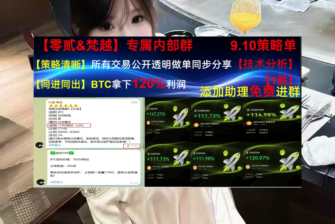 LoretaGlenfj's tweet photo. Wisdom in the mind is better than money in the hand.
BTC回撤到关键位置？跟踪支撑变化。量化交易🔉库币🗿K线教主🔏钱音聚合群
DAI稳定币🍄Convex Finance🐽南方电力🦏闪迪
ETH 加密货币 OKX  免费合约跟单社区👉 @fzy988 👈 https://t.co/F6Sb4BlJcz