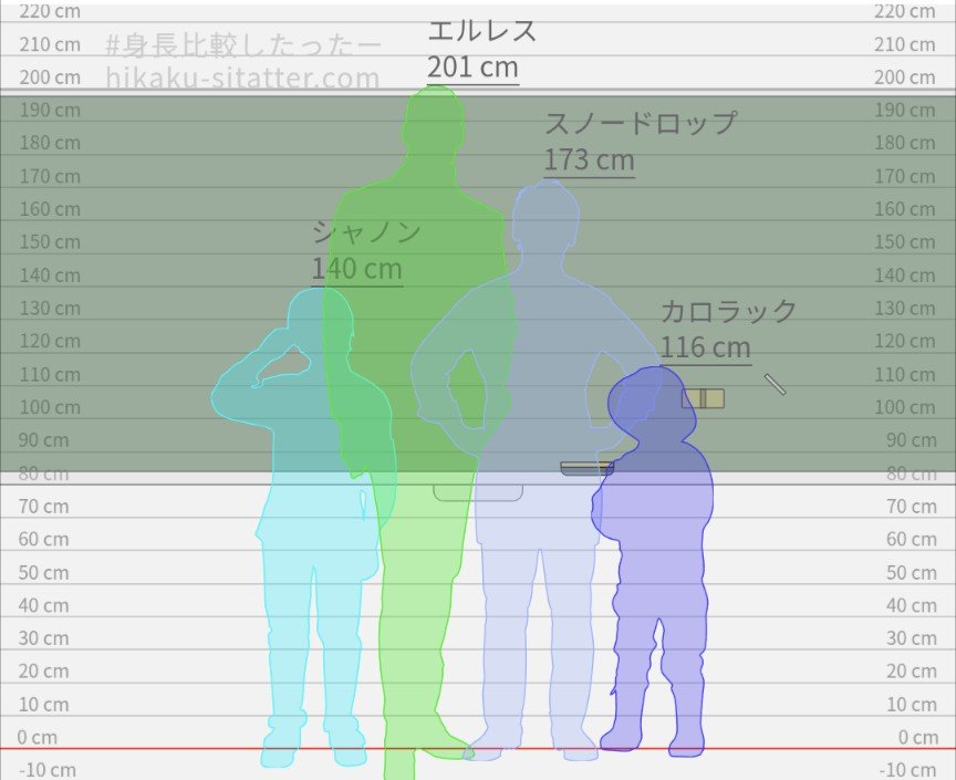 sho_6hex's tweet photo. 待て待て待て https://t.co/gVh8T6bp5v
