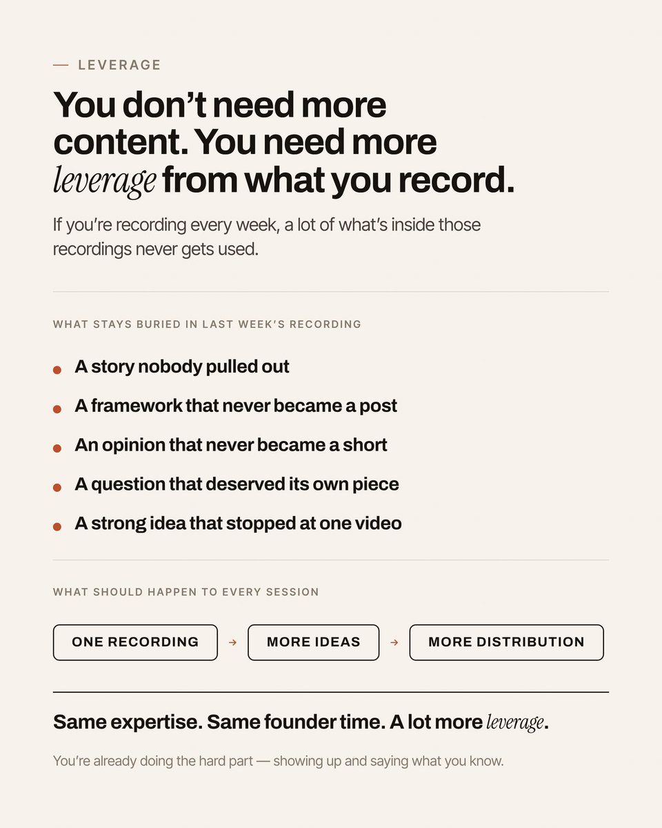 thepiyushnegico's tweet photo. You probably don't need more content.

you probably need more from the content you're already creating.

if you're already recording every week but every recording becomes one video...

you're leaving a lot of value unused.

create once. get more out of it. https://t.co/oUk9DQSldb