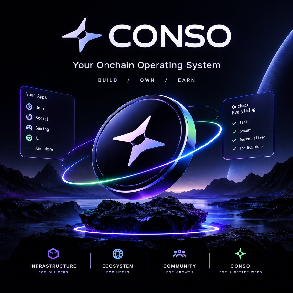Sajibbro1's tweet photo. A lot of projects talk about the future of Web3.

The interesting ones are the projects actually building toward it.

@conso_xyz is one I’m keeping on my radar as the ecosystem develops.

Early stage. Plenty to discover. 🚀

#Conso #CryptoCommunity #Web3 https://t.co/AEmpGjZNnq