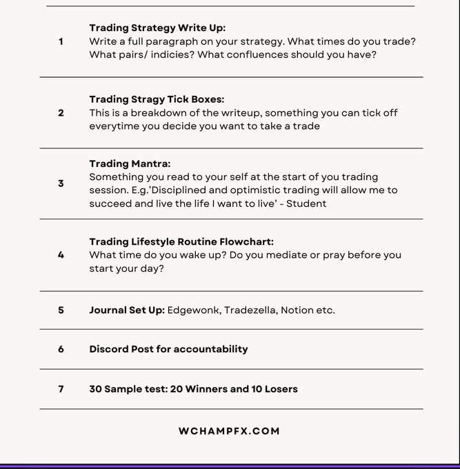 wannabechamp's tweet photo. 1. Build ONE setup

It needs to be:

→ Backtested
→ Clearly defined
→ Proven to have an edge
→ Easy for you to identify
→ Easy for you to execute

No changing strategies every week.

Here’s the checklist I use: https://t.co/m9PTTwX76v